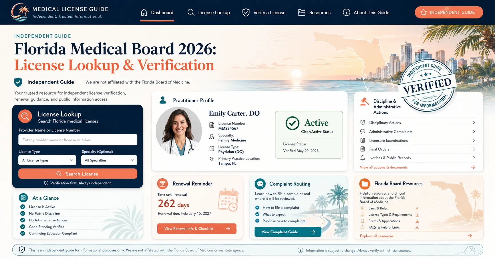 Independent Florida Medical Board license lookup and verification dashboard graphic for Florida medical board guide
