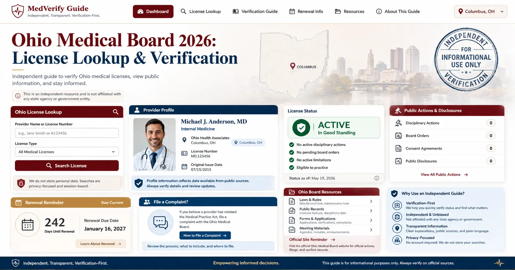 Independent Ohio Medical Board license verification dashboard graphic for Ohio medical license lookup and verification