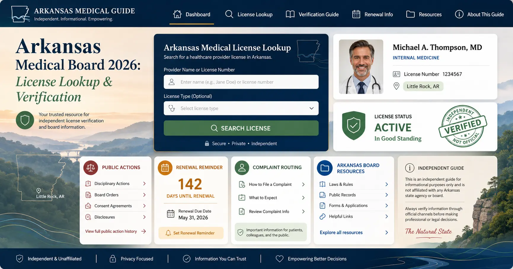 Independent Arkansas State Medical Board license verification dashboard graphic for Arkansas medical license lookup and physician verification