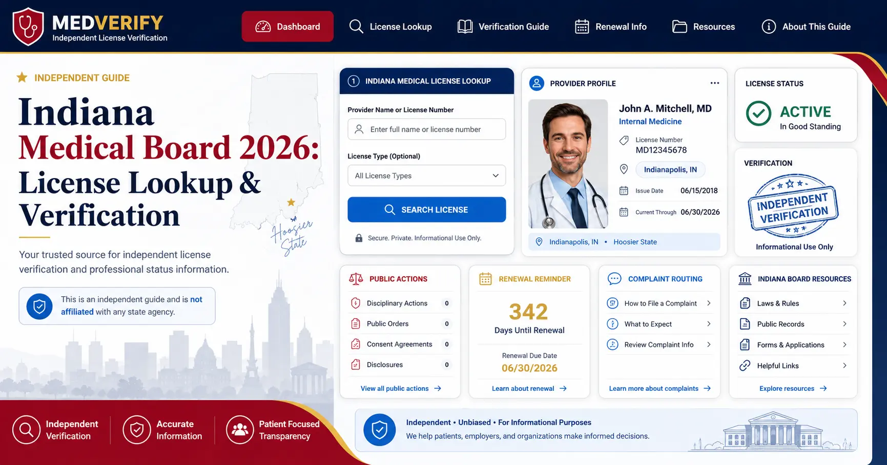 Independent Indiana Medical Board license verification dashboard graphic for Indiana medical license lookup and physician verification