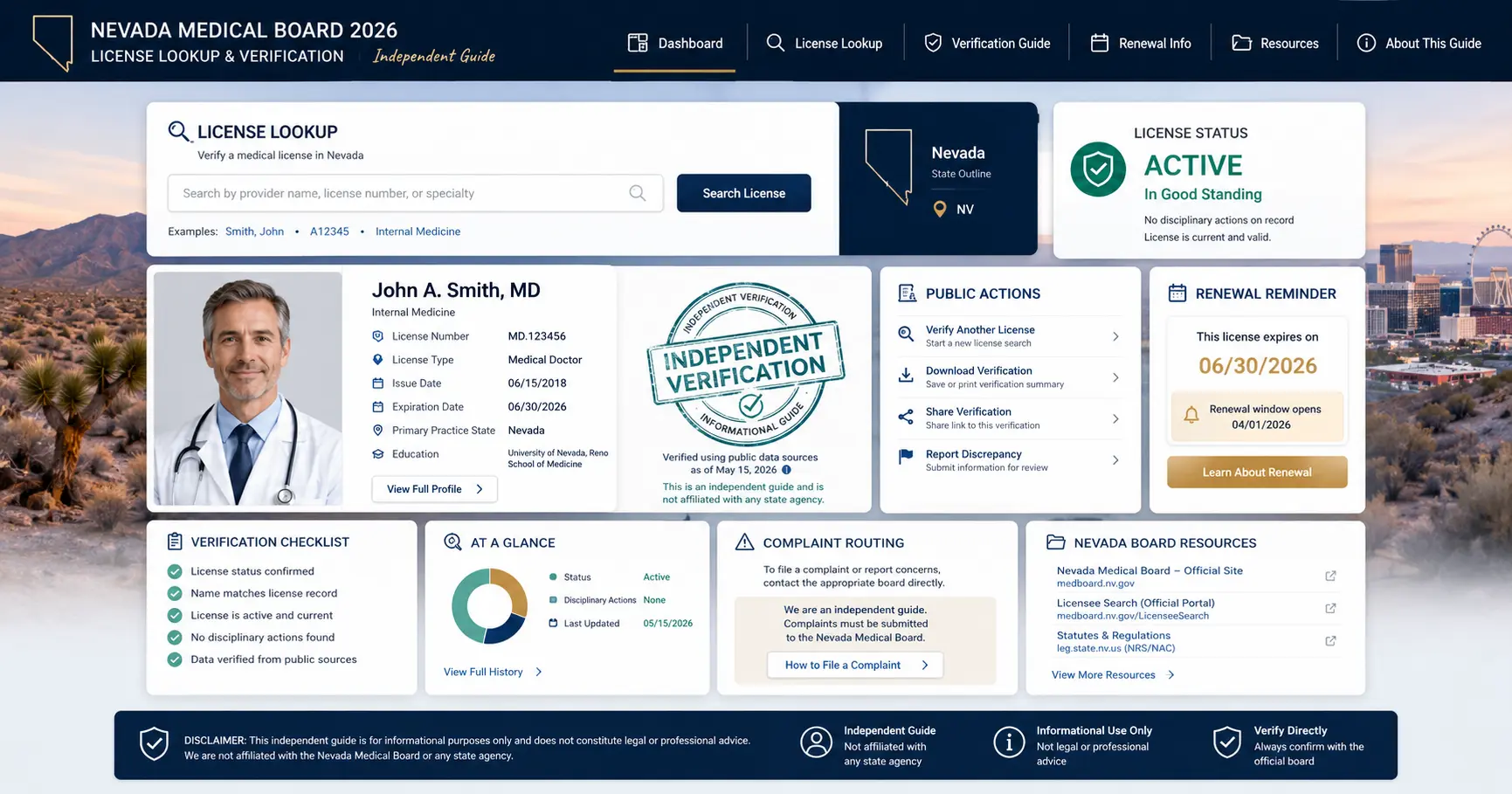 Independent Nevada medical board license verification dashboard graphic for Nevada Medical Board 2026 guide